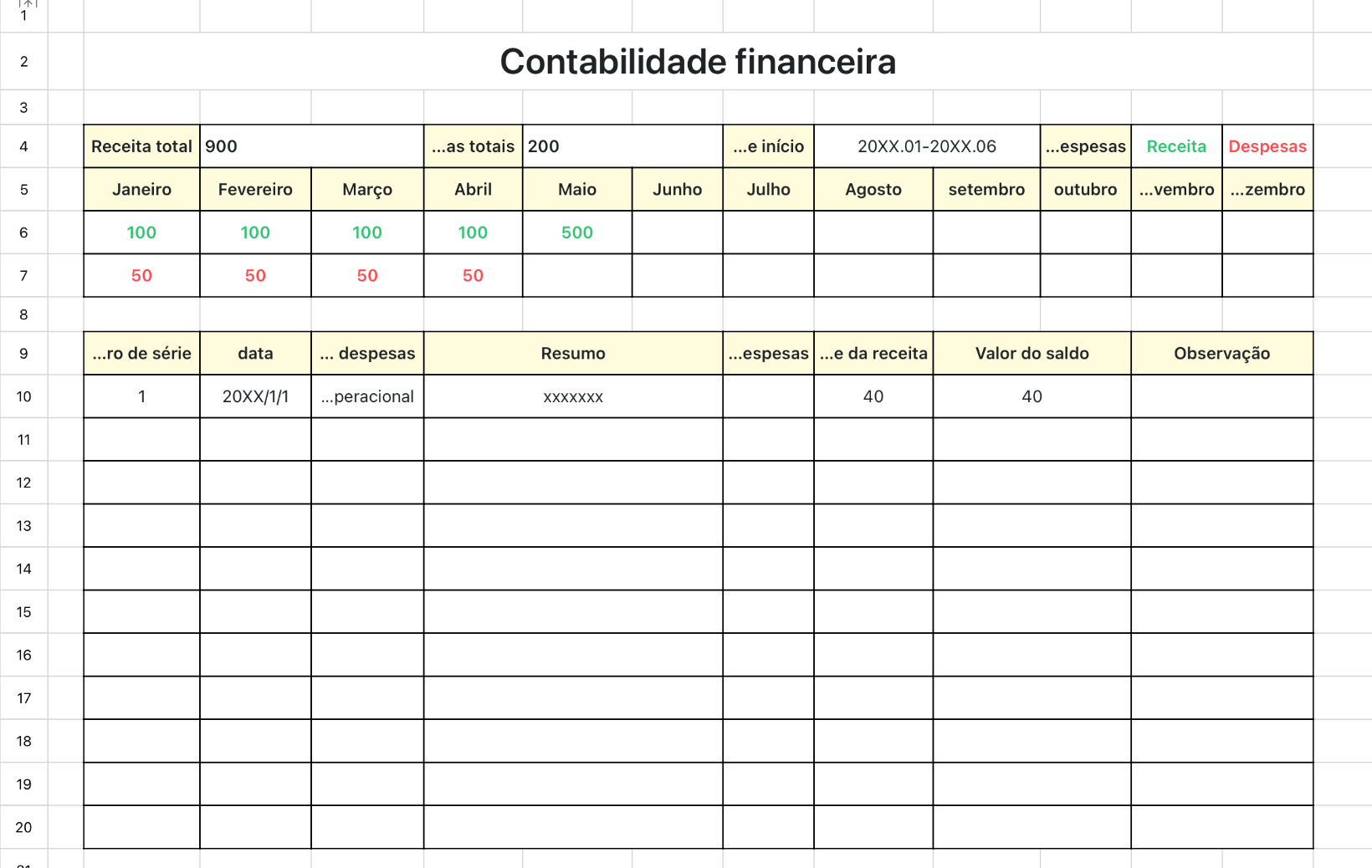 Contabilidade financeira